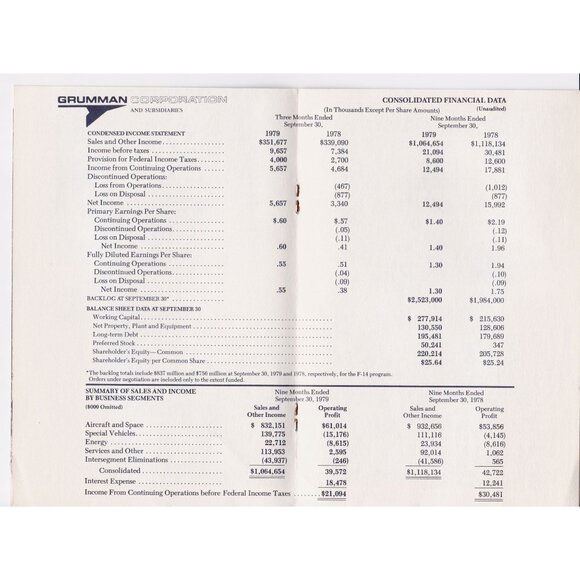 Grumman Overview Nov 1979 Aerospace Newsletter, NASA, LEM, Penn Central, Rare - Picture 4 of 7